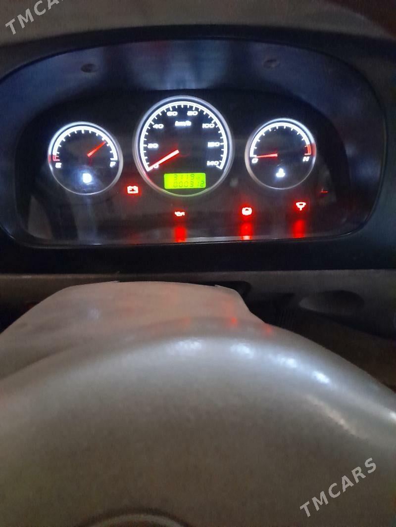 Forland H2 2014 - 140 000 TMT - Сакар - img 5