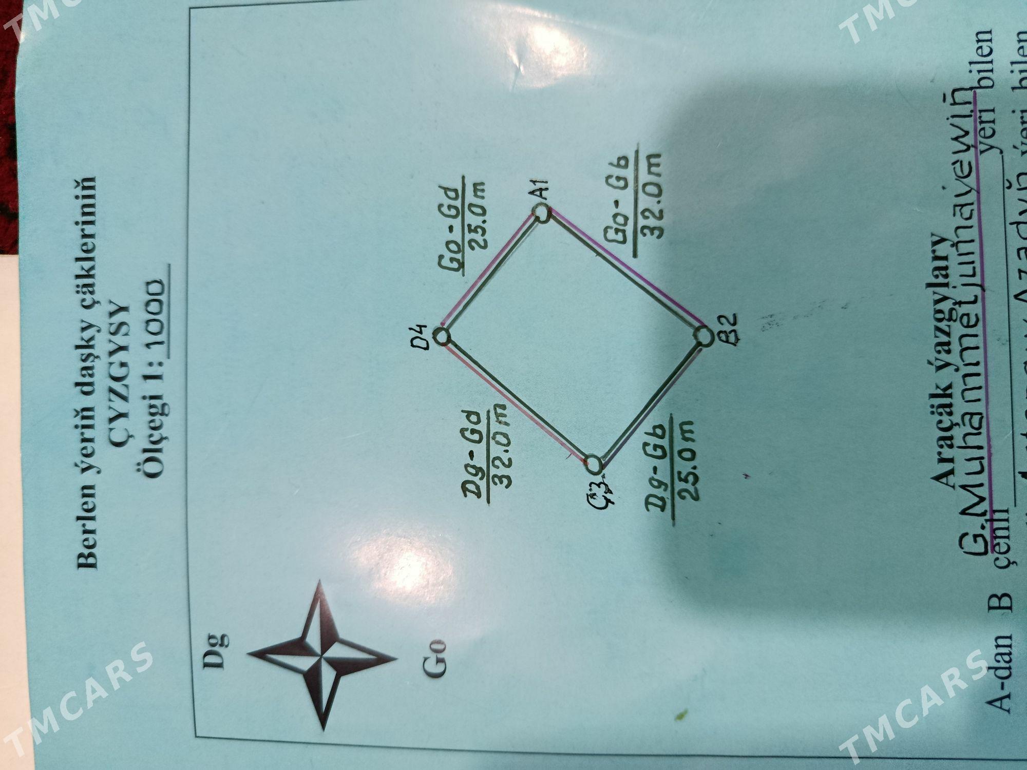 Mellek ÿer - Ёлётен - img 2