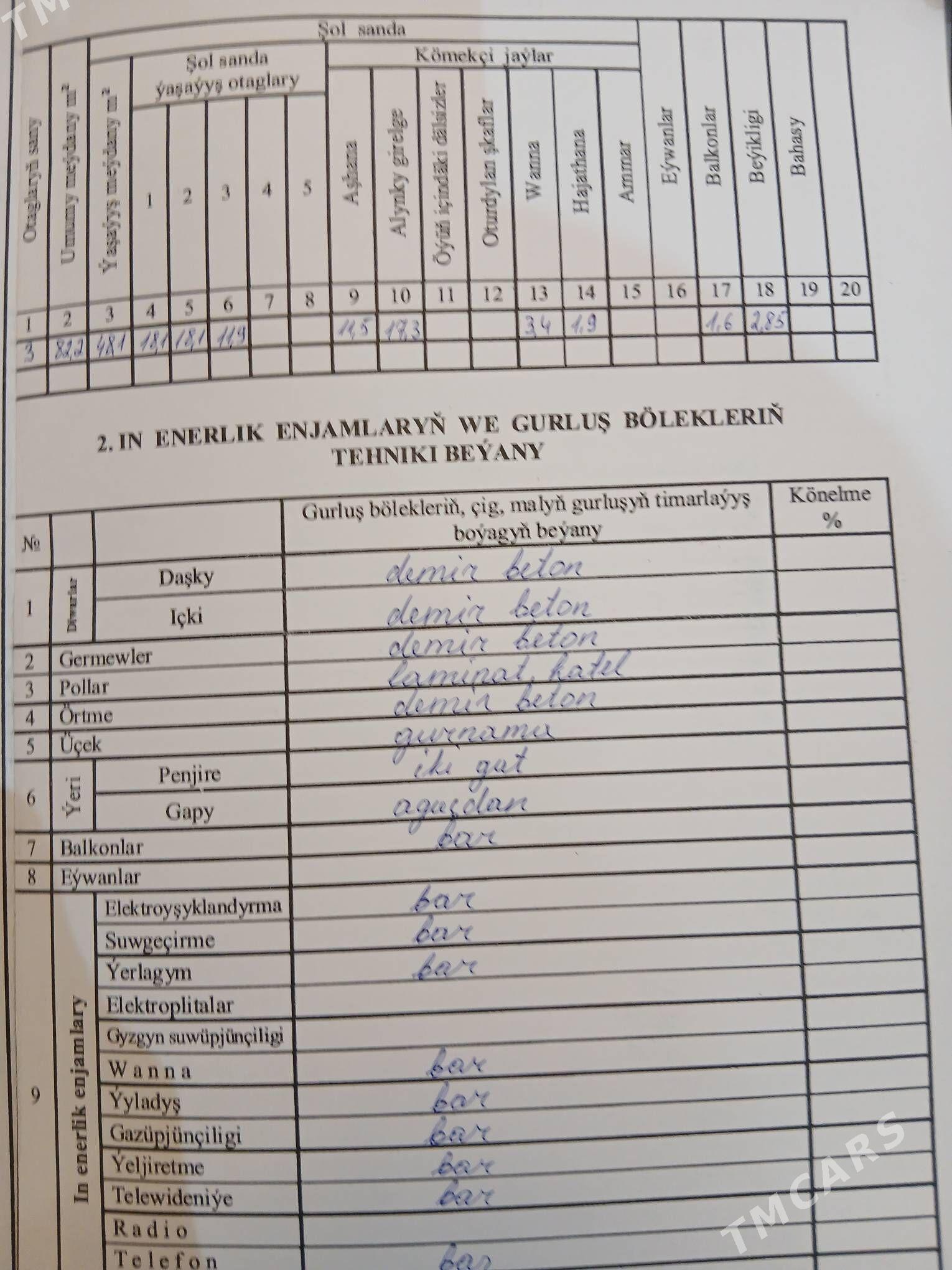 Хозяин 3ком 3 эт Квадрат прих - Мир 6 - img 1