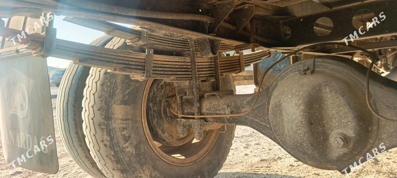 Forland H2 2012 - 80 000 TMT - Губадаг - img 2