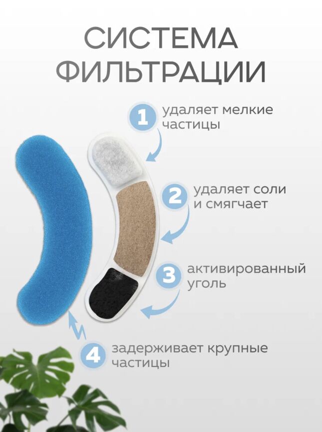 Фонтан-поилка для кошек •собак - Дашогуз - img 4