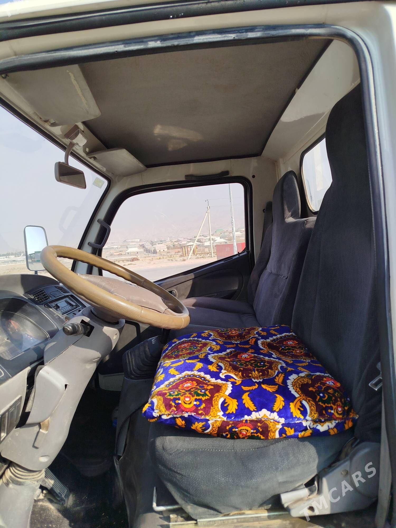 Forland H2 2018 - 180 000 TMT - Магданлы - img 5