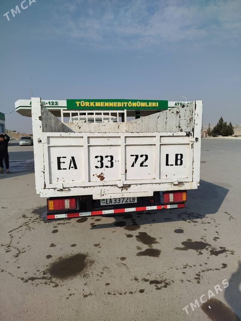 Forland H2 2018 - 180 000 TMT - Магданлы - img 4