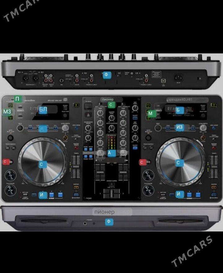 toy aparat - Türkmenabat - img 4