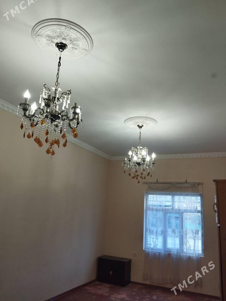 Arenda jay - Анев - img 1