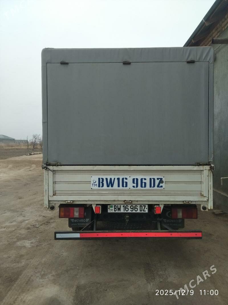 Forland H2 2014 - 160 000 TMT - Şabat etr. - img 1