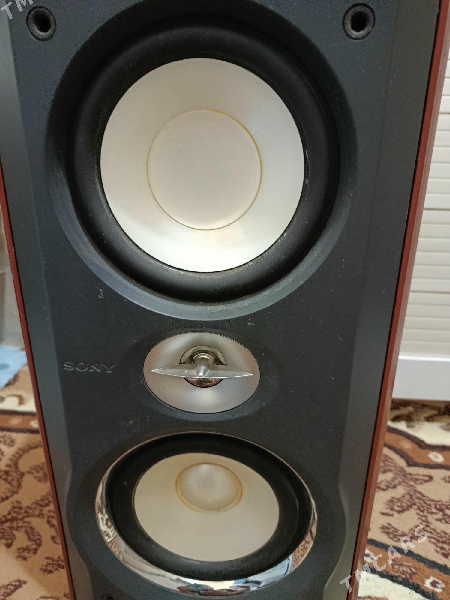 Sonu kolonka - Мары - img 1