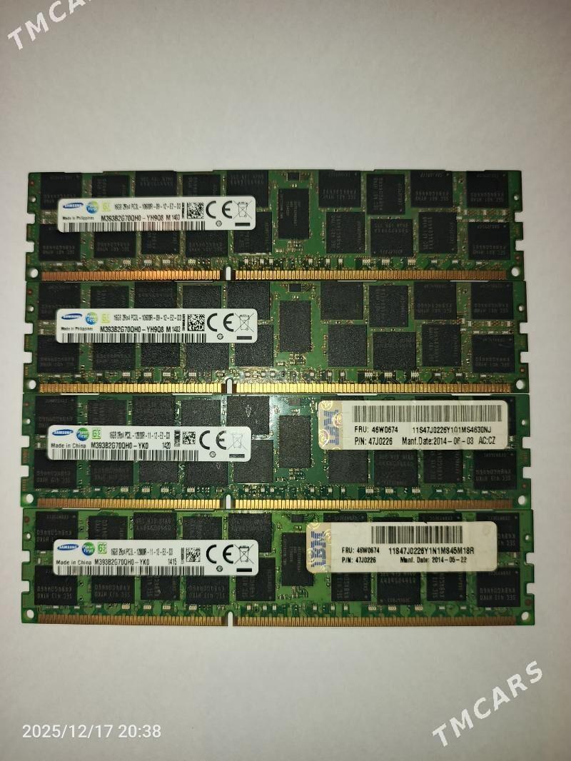 Оперативная память ECC SerweR - Aşgabat - img 1