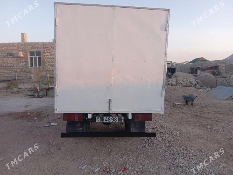 Forland H2 2011 - 100 000 TMT - Балканабат - img 1