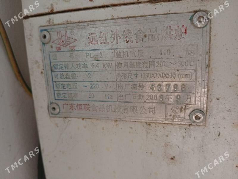 duhowka - Büzmeýin - img 1