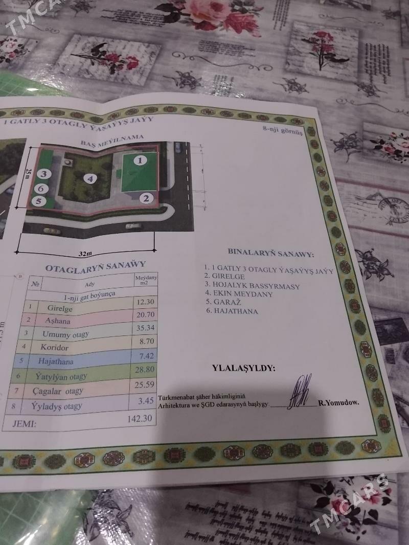 меллек - Туркменабат - img 1