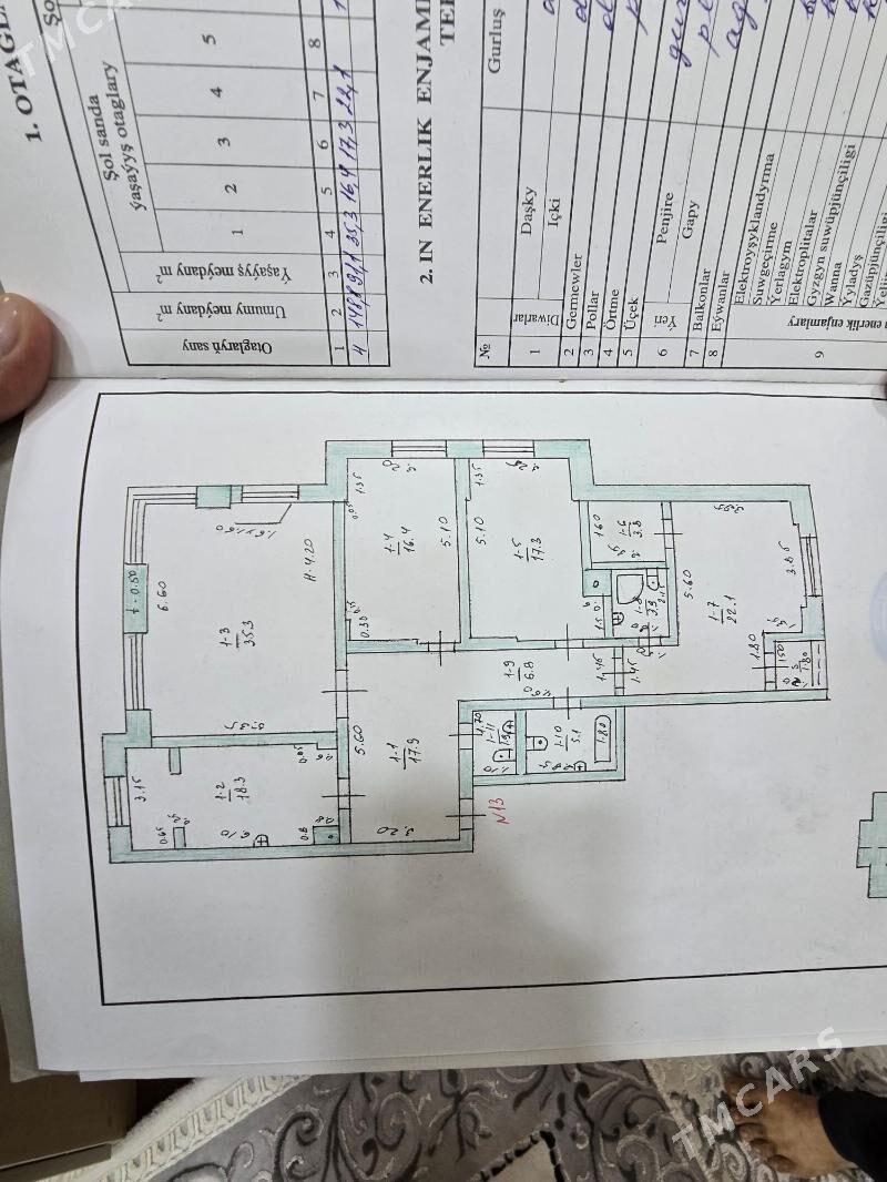 Sawetsk Elitka 4 komnat - Ашхабад - img 1