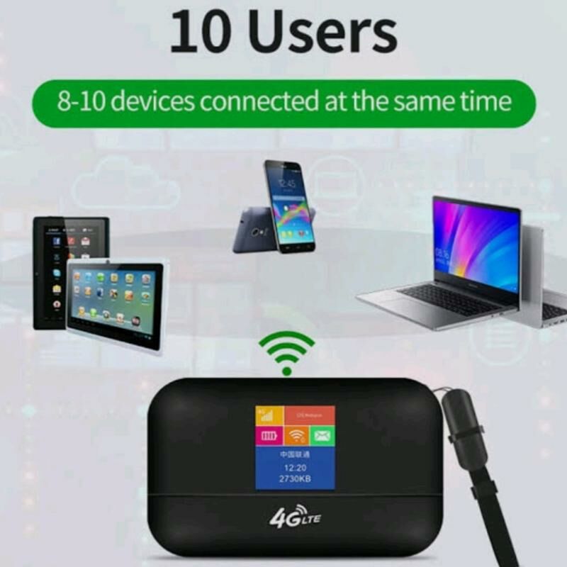 wifi rotur - Aşgabat - img 1