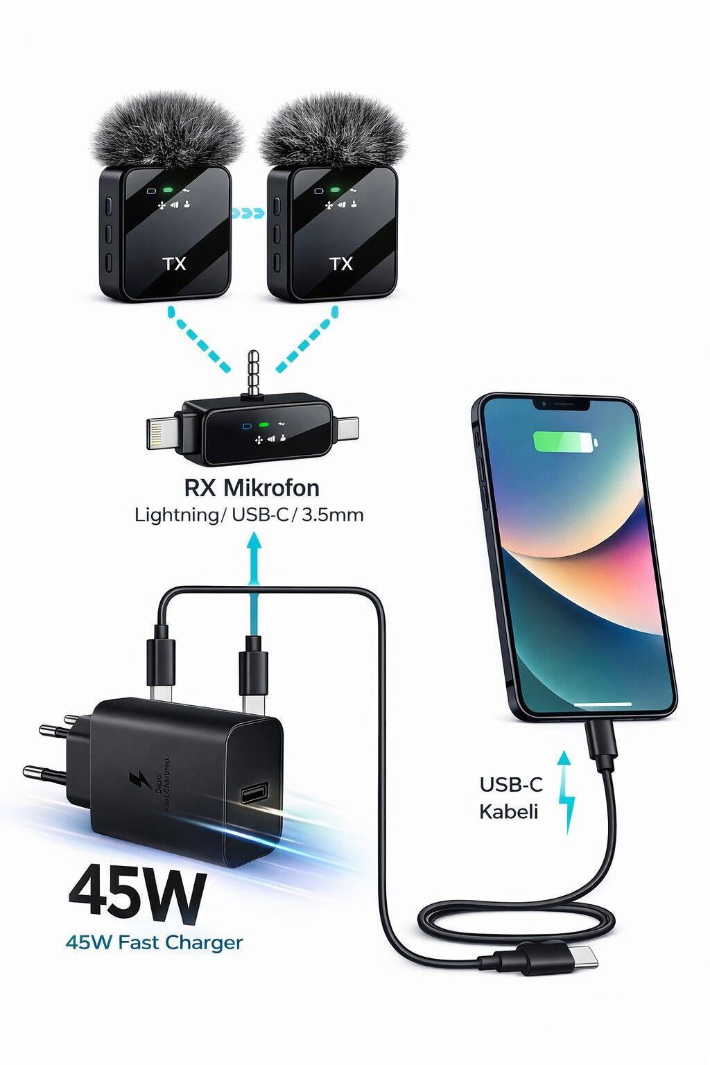 45W Samsung zaryatnik - Aşgabat - img 1