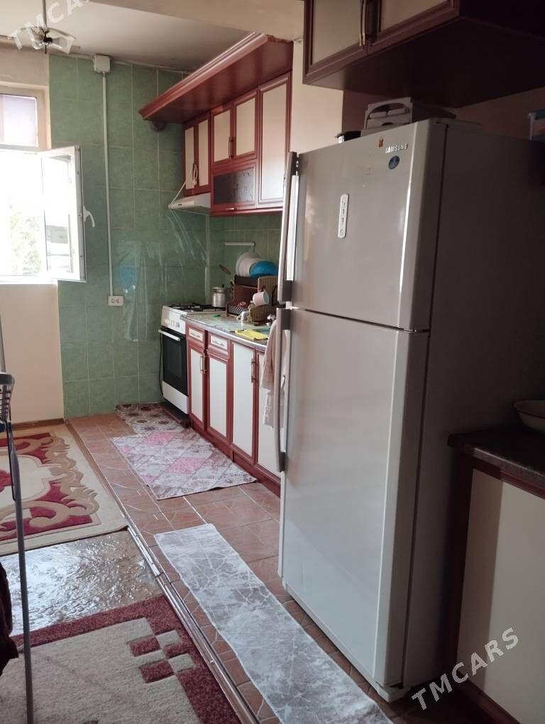 arenda jay 10mkr - 10 мкр - img 1