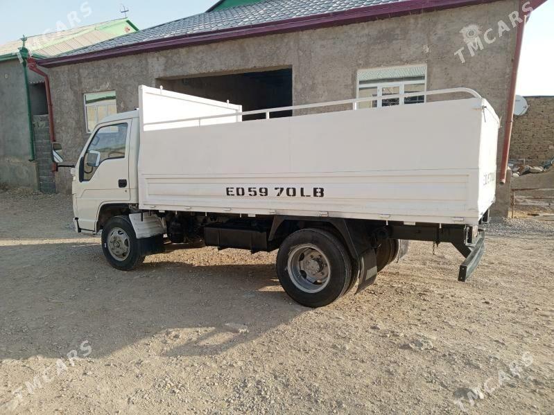 Forland H2 2011 - 90 000 TMT - Magdanly - img 1