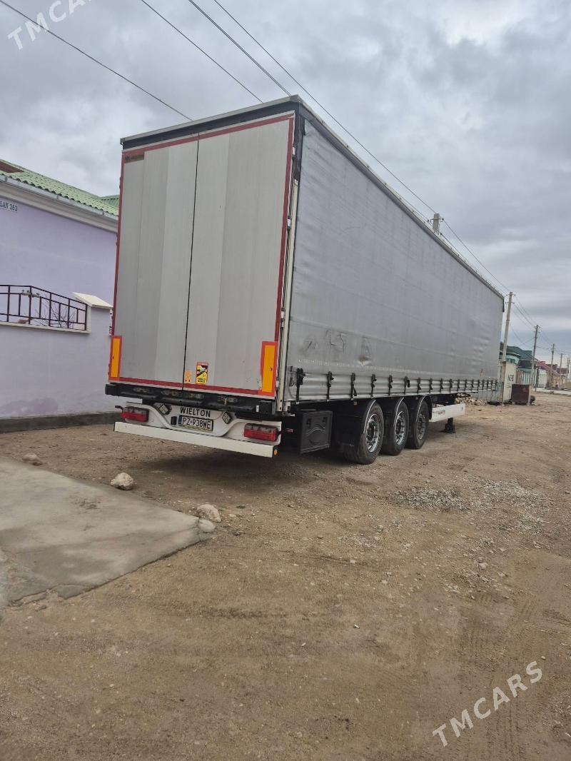 Prisep Polprisep 2020 - 452 000 TMT - Balkanabat - img 1