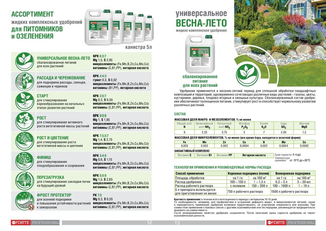 Suwuk NPK dökünleri - Aşgabat - img 1