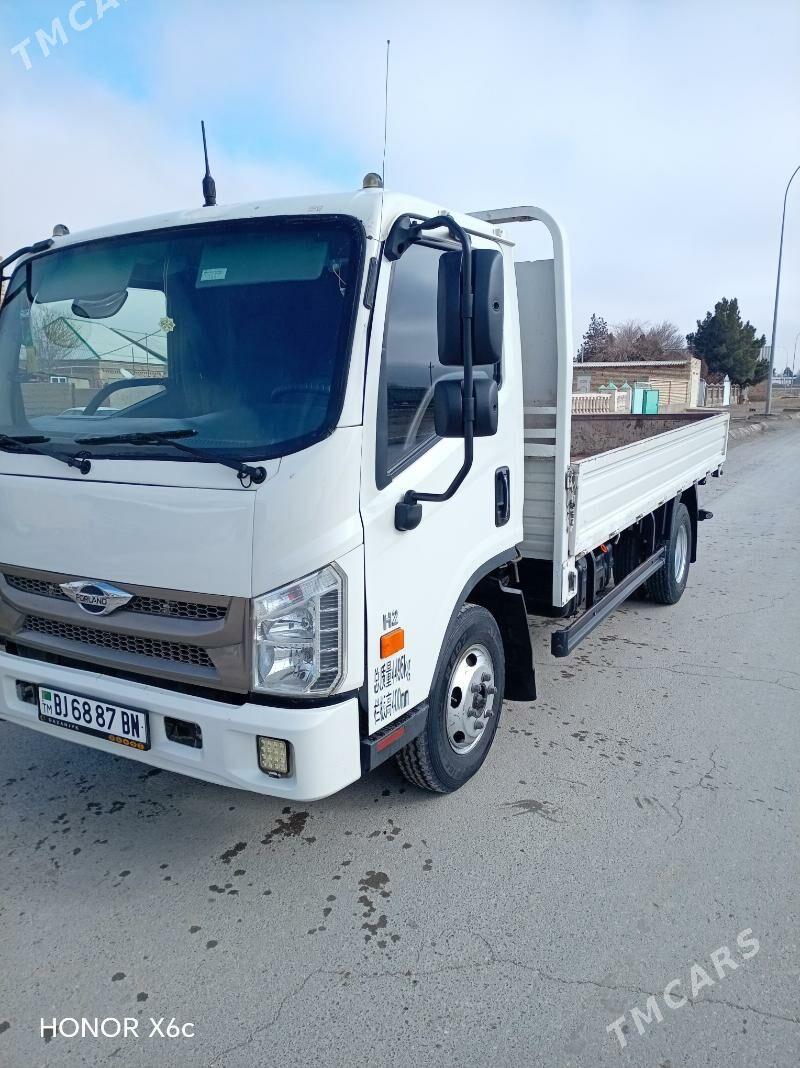 Forland H2 2020 - 255 000 TMT - Bereket - img 1