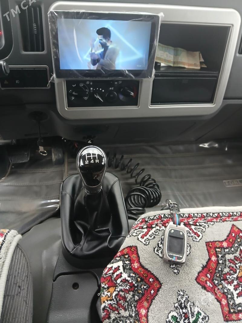 Forland H2 2023 - 270 000 TMT - Daşoguz - img 1