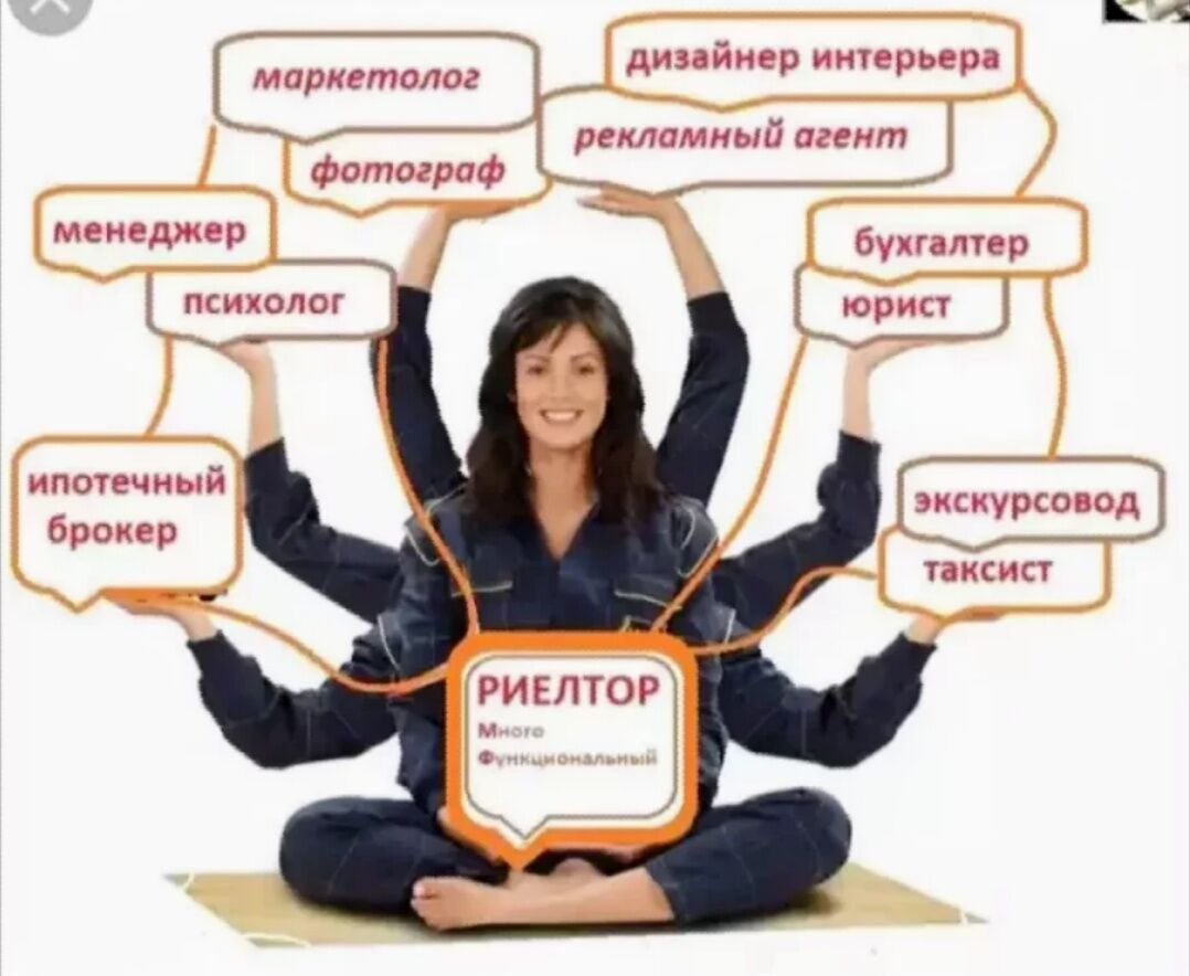 Rieltor hyzmatlary Риэлтор - Ашхабад - img 1