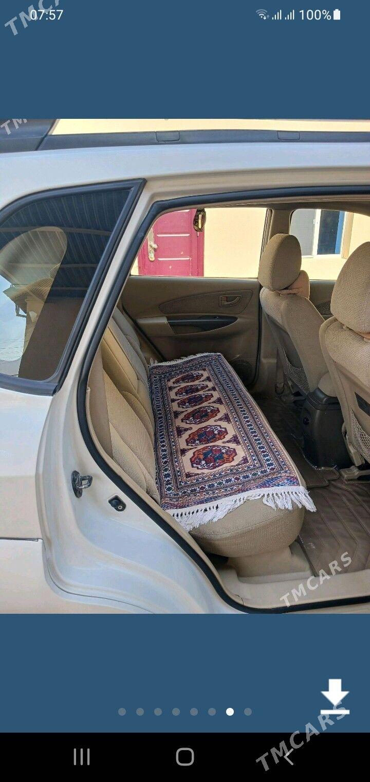 Hyundai Tucson 2007 - 143 000 TMT - Aşgabat - img 1