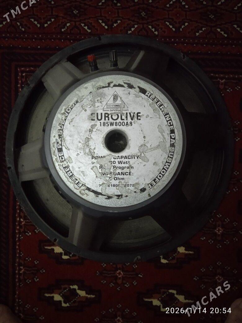 Niski dinamik evropower - Sarahs - img 1