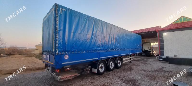 Kogel Swap 2020 - 470 000 TMT - Мары - img 1