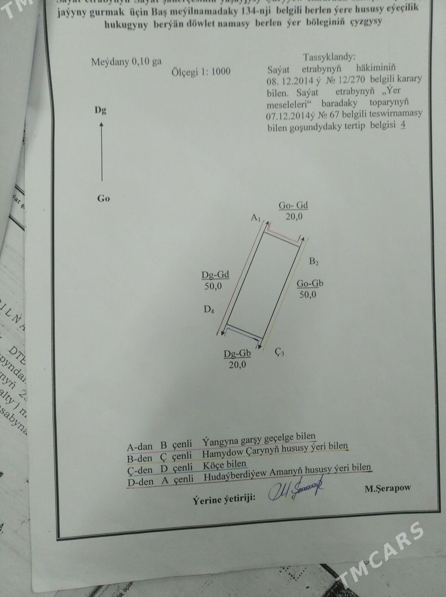 mellek ýer - Саят - img 1