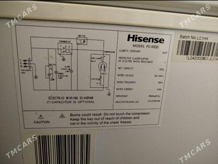 Hisense - Хитровка - img 1