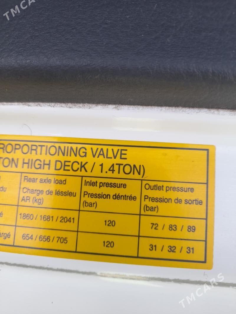 Kia Bongo 2016 - 260 000 TMT - Дашогуз - img 1