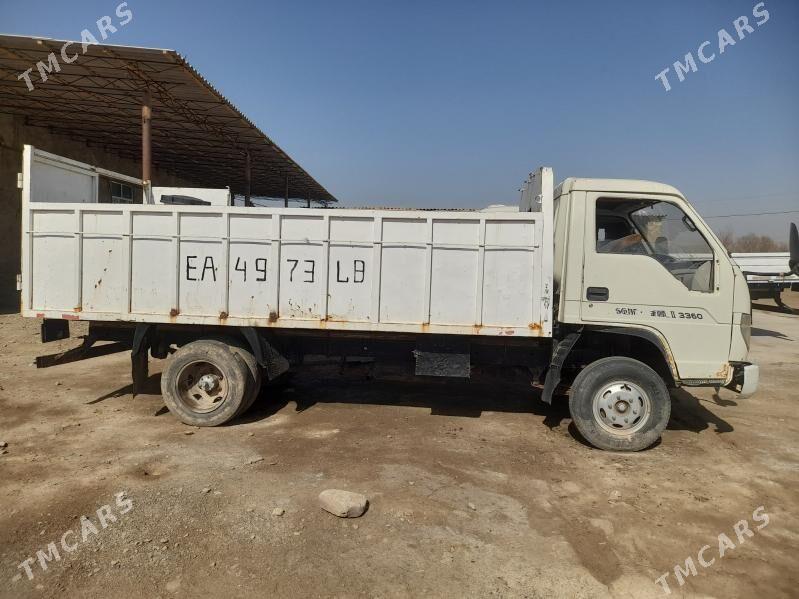 Forland H2 2010 - 110 000 TMT - Койтендаг - img 1