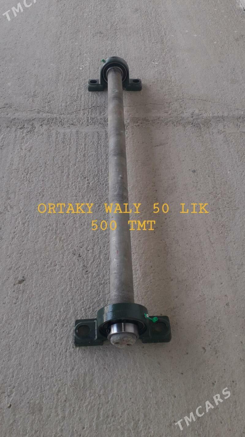 rolik - Балканабат - img 1