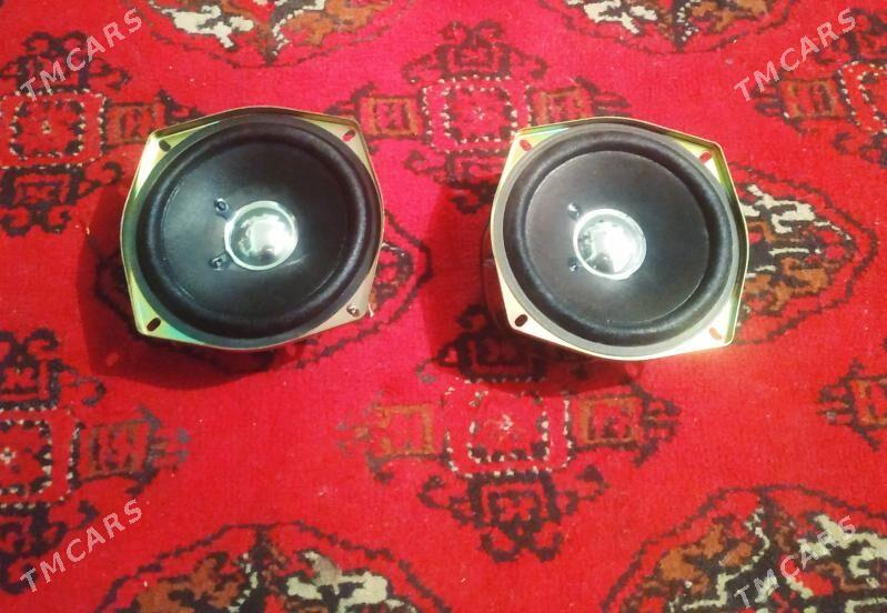 колонка - Туркменбаши - img 1