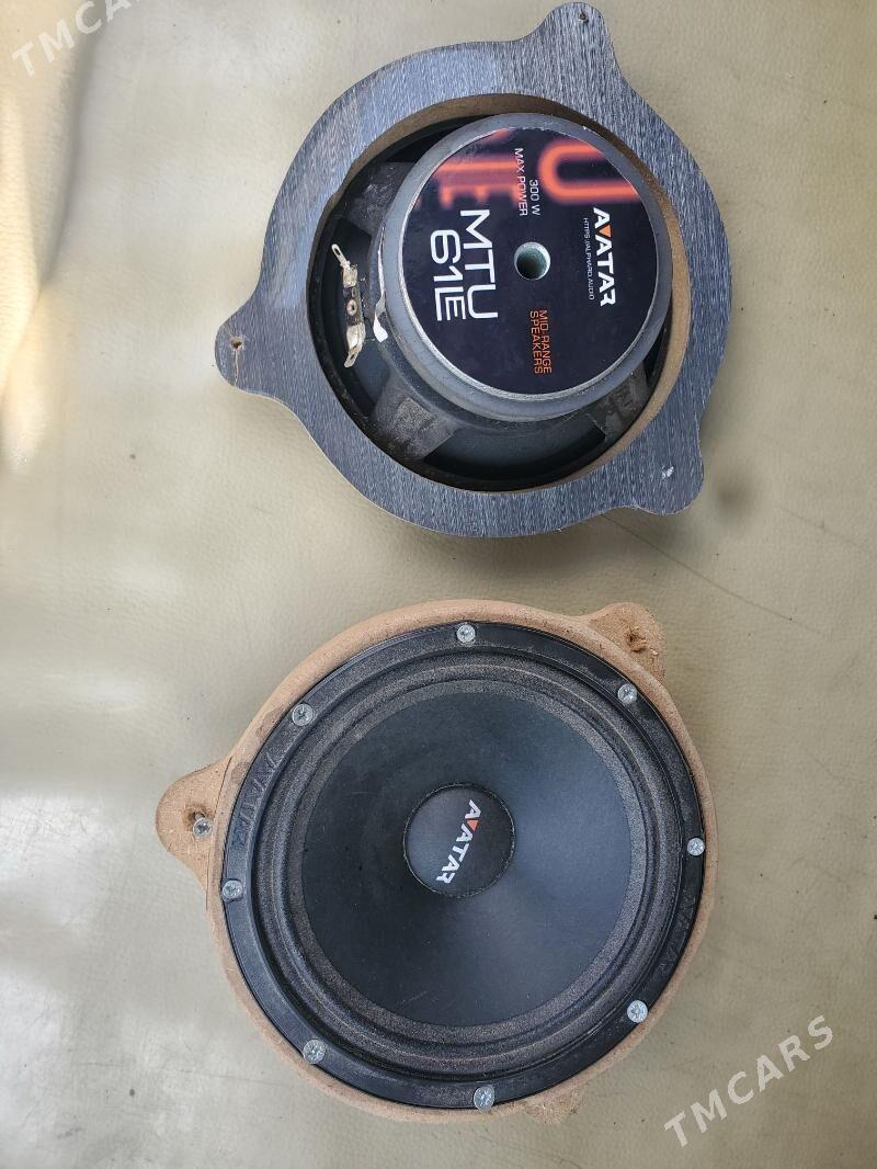 Avatar kolonka - Aşgabat - img 1