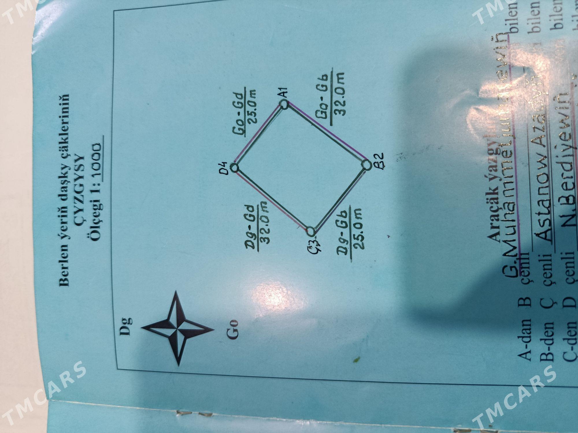 Mellek Yer Döwletnamaly - Ýolöten - img 1