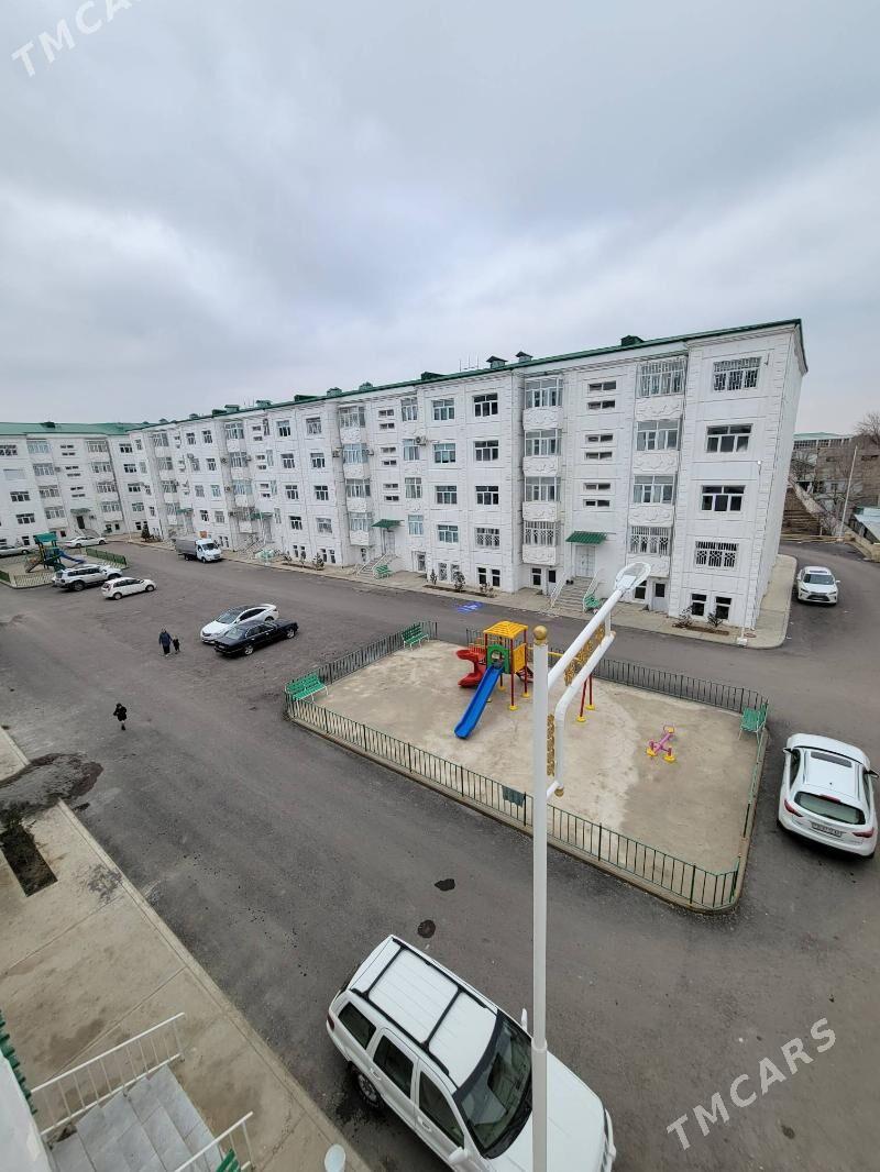 Anew panel Arenda - Анев - img 1