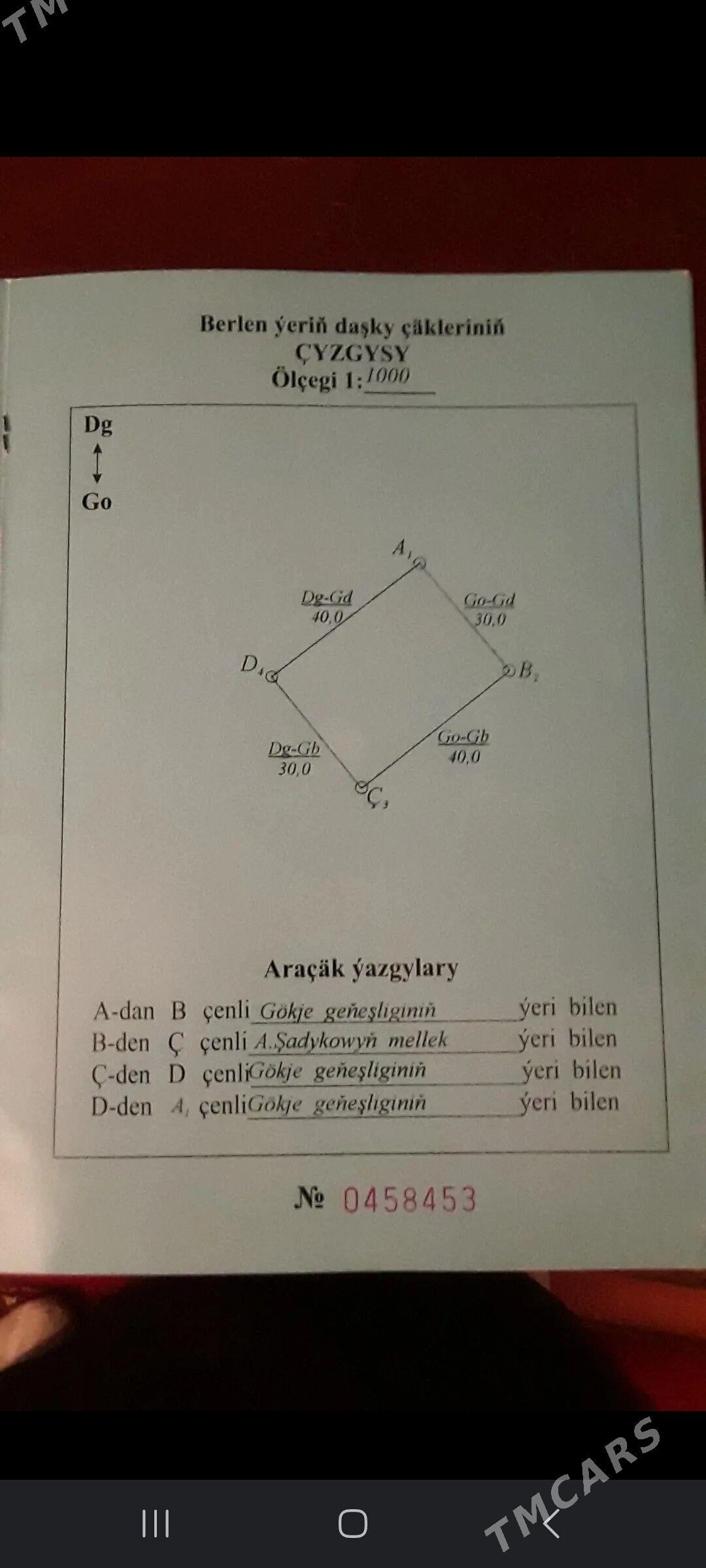 bos mellek yer - Векильбазар - img 1