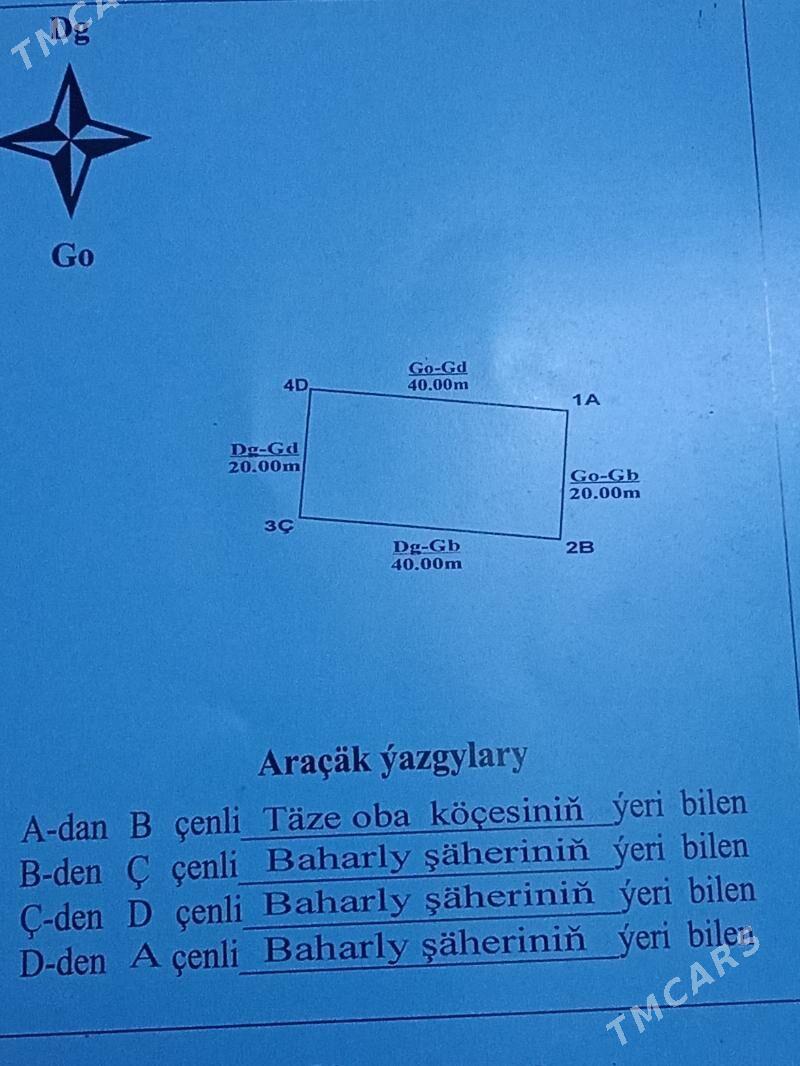 Mellek yer - Бахарден - img 1