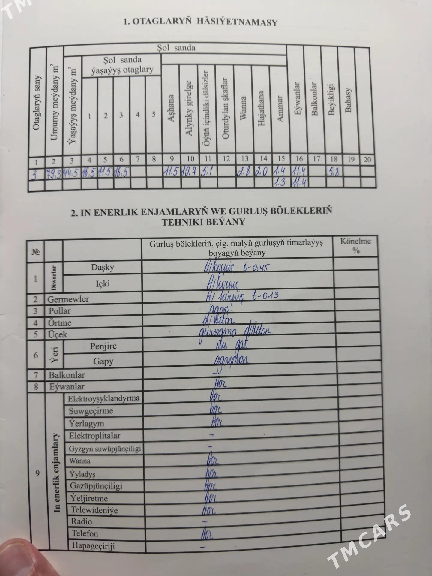 Квартира - Ким район - img 1