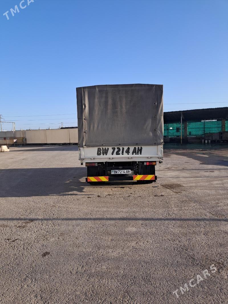 Mitsubishi Canter 2021 - 404 000 TMT - Aşgabat - img 1