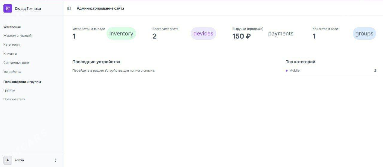 Склад Устройств - Туркменабат - img 1