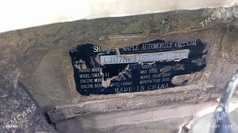 Mitsubishi L300 2005 - 30 000 TMT - Görogly (Tagta) - img 1