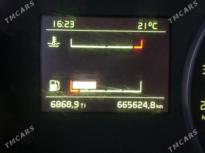 Volvo FH 500 2021 - 1 700 000 TMT - Köneürgenç - img 1