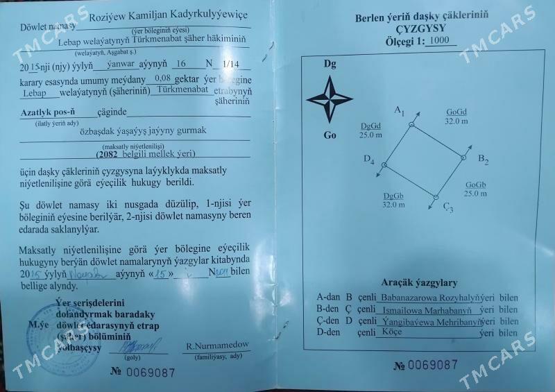 Satlyk boş mellek 8 sotuk - Türkmenabat - img 1