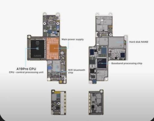 IPHONE PLATALAR - Ашхабад - img 1