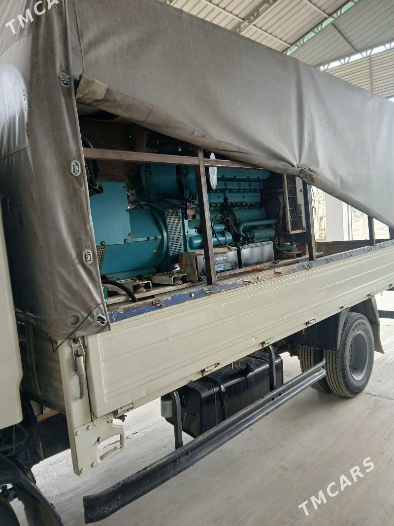 Tok generator - Gökdepe - img 1