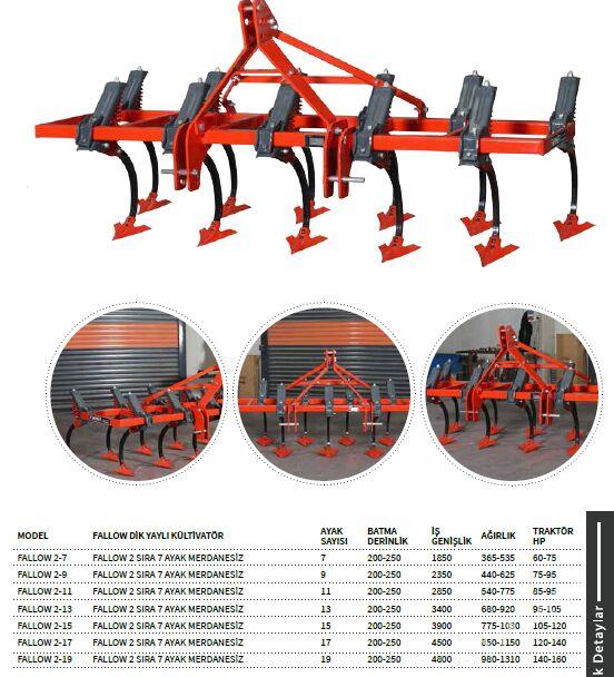 Dik Yayly kultiwator - Ашхабад - img 1