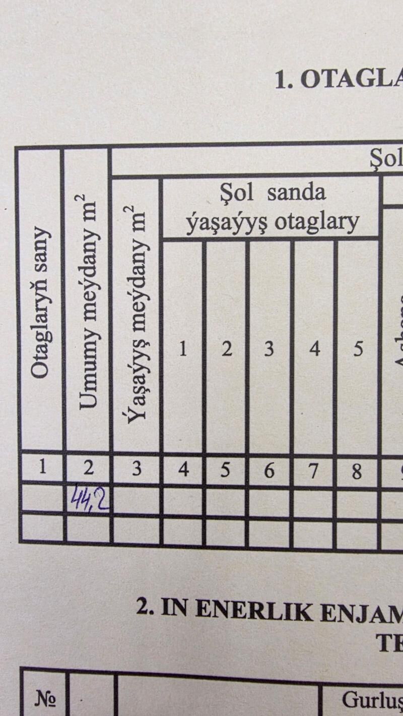 aptawoy 15 yyllyk magazyn - Garaşsyzlygyň 15 ýyllygy Söwda Merkezi - img 1
