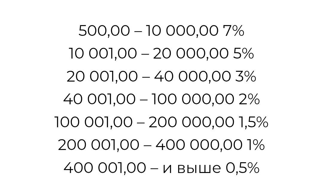 Komission xukany - Aşgabat - img 1